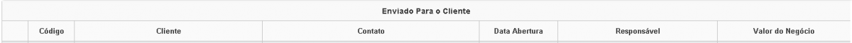 Oportunidades Status
